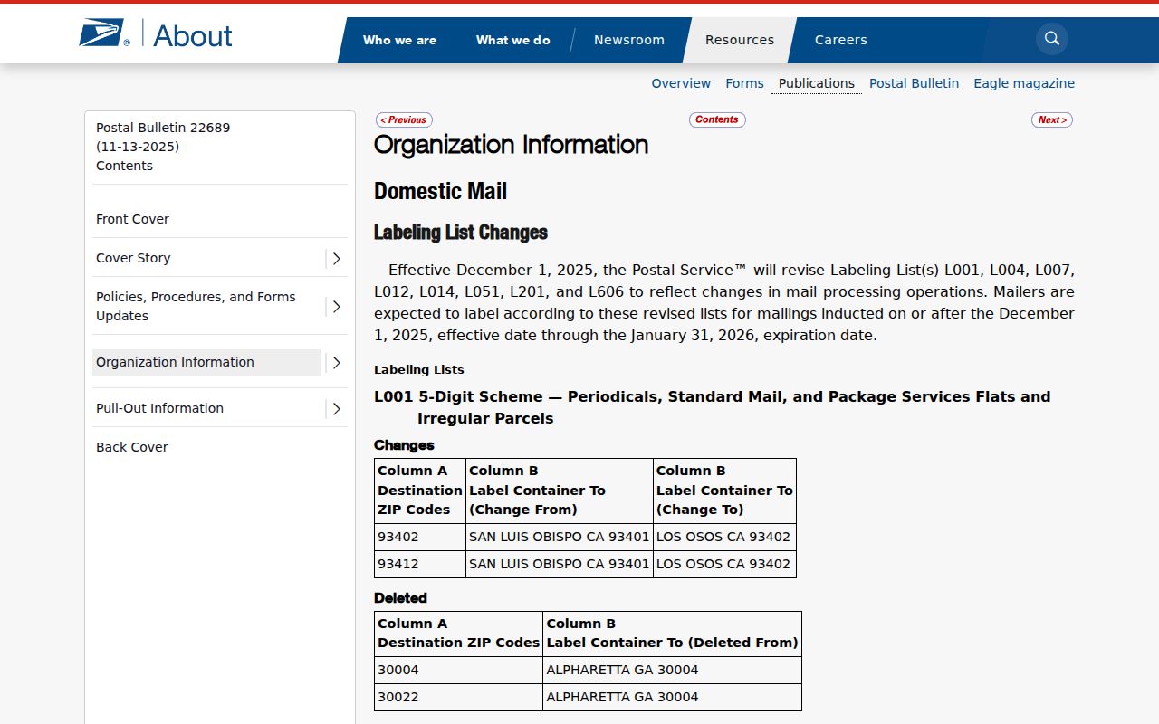 Bowling Green ZIP code USPS unique ZIP classification
